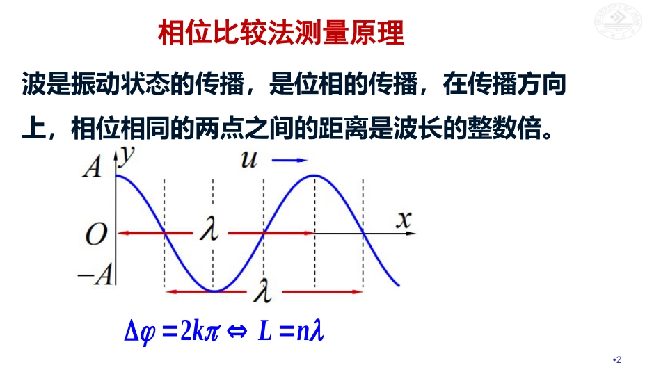 (5.1.21)--相位比较法测量声速原理_第2页