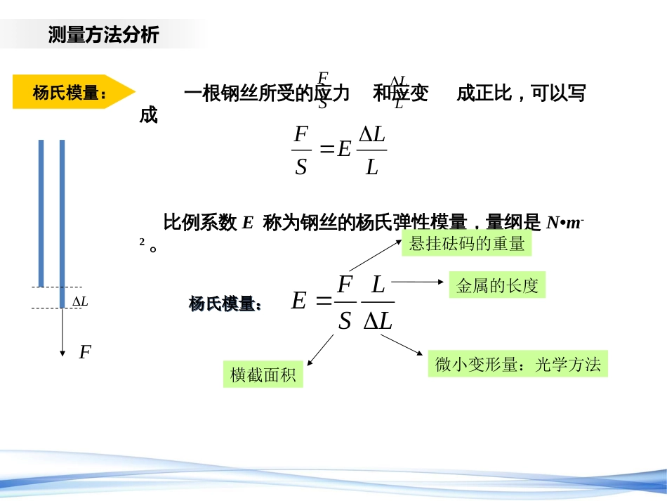 (5.1.26)--第九章 拉伸法测杨氏模量_第3页