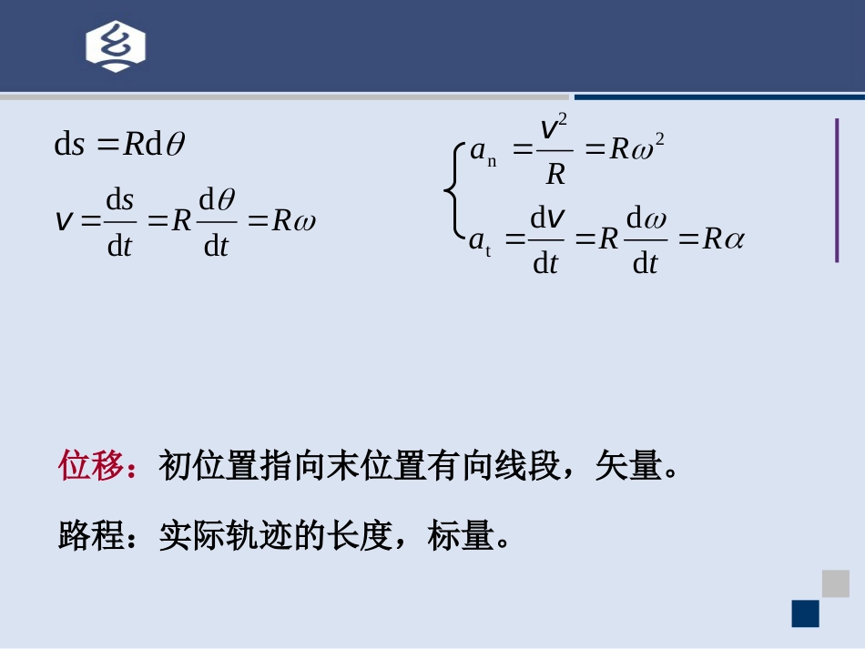 (5.2.2)--1章 练习题-2大学物理_第2页