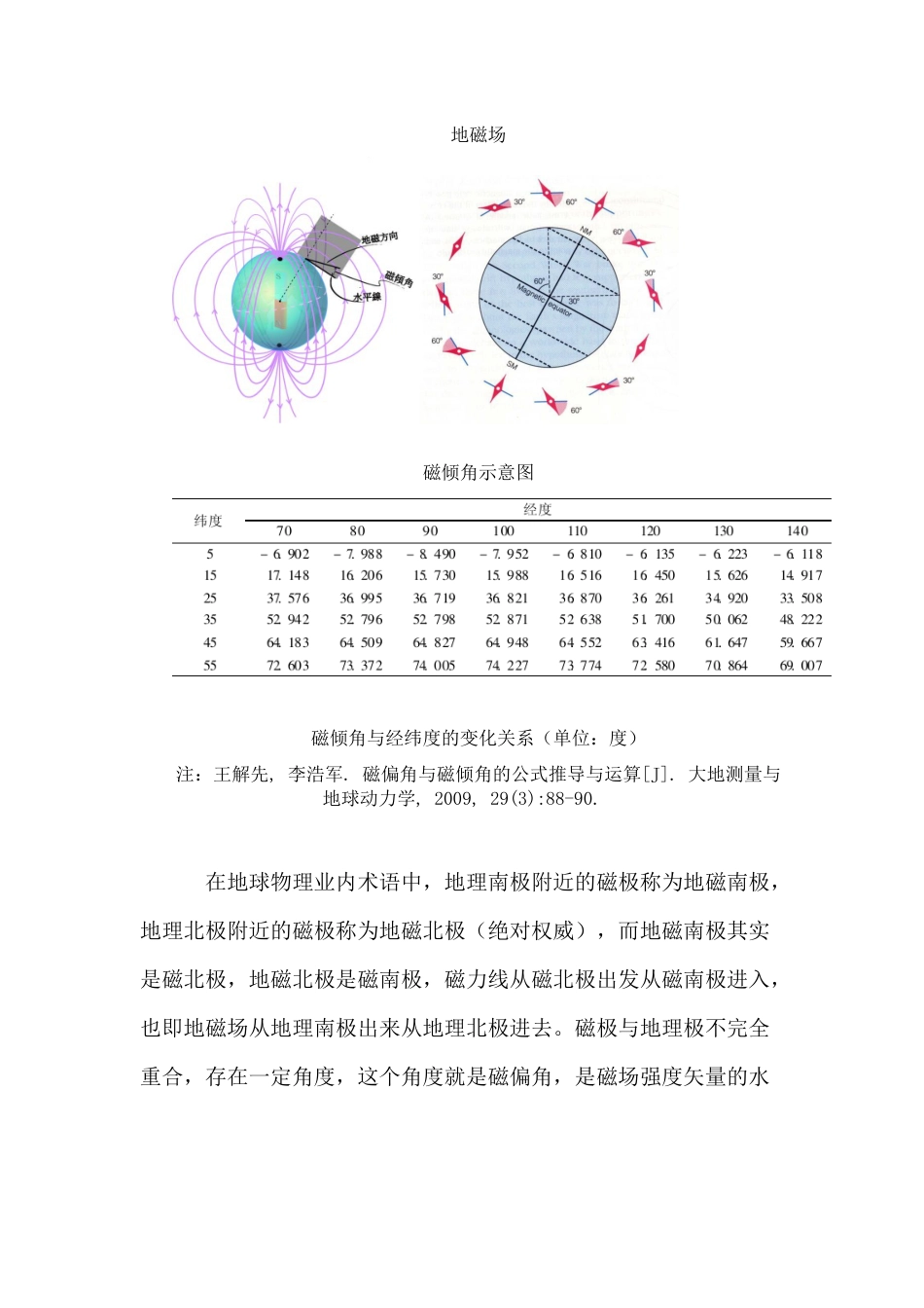 (5.4.7.4)--讲义-磁场的测量大学物理实验_第2页