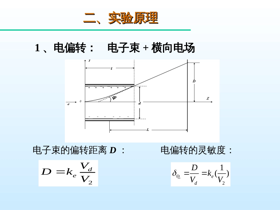 (6.1.3)--电子束荷质比-课件_第3页