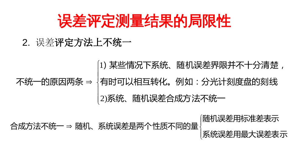 (6.29)--误差评定测量结果的局限性_第3页