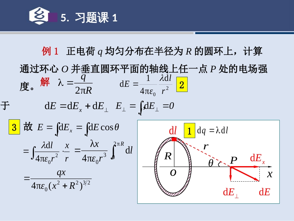 (7.1)--10.1讲 电场的描述1 电场强度习题课_第3页