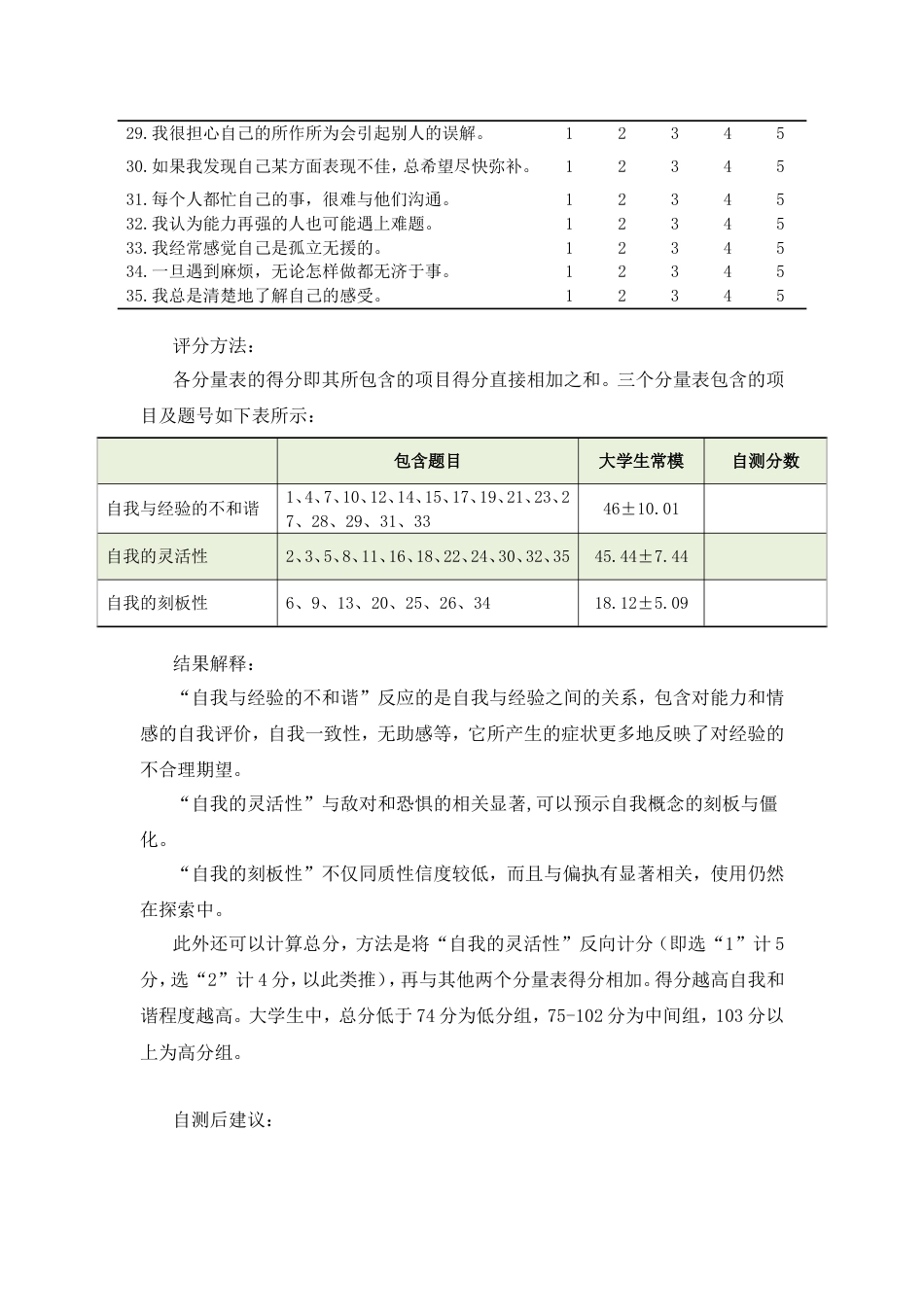 (8)--2.1 心理测试-自我和谐量表_第2页