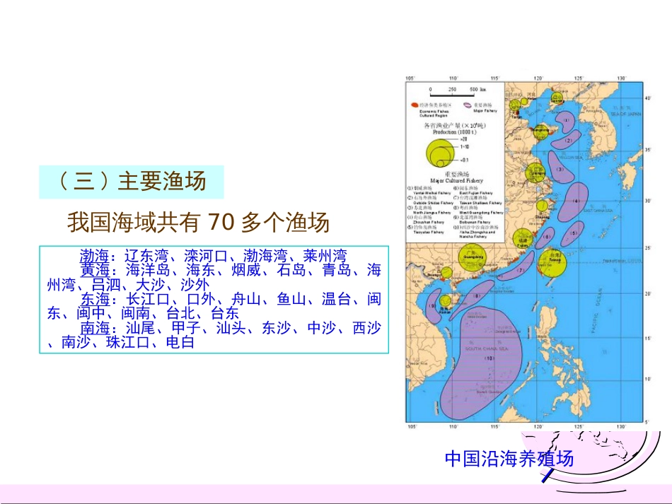 (8)--5.6海洋资源中国自然地理总论_第3页