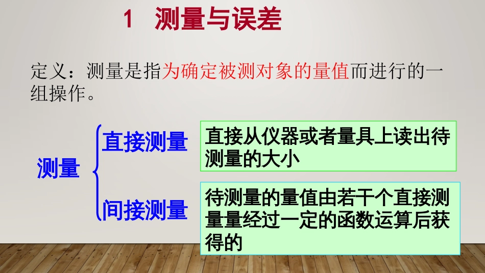 (14)--系统误差随机误差不确定度_第3页