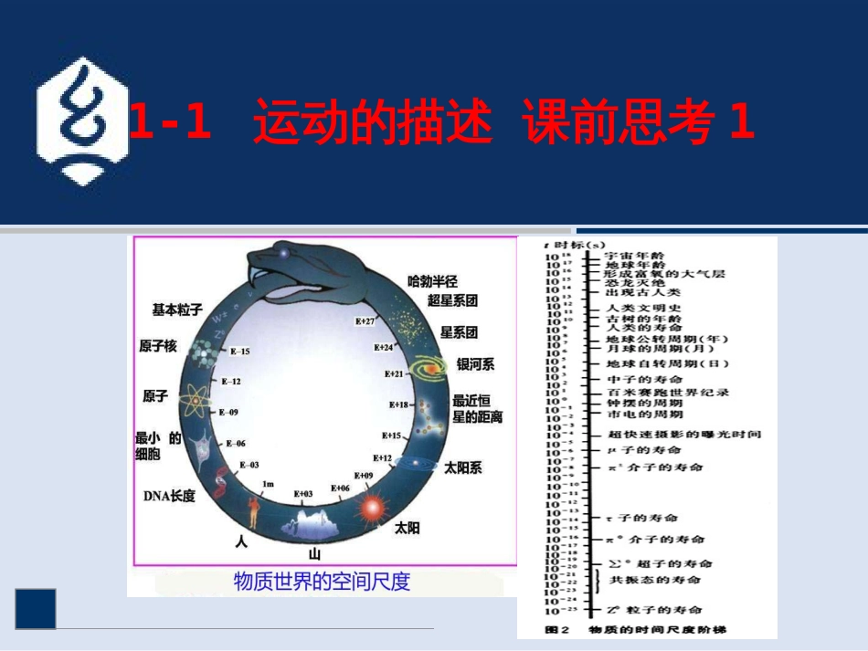 (14.1.3)--运动的描述 课后习题(拔高）_第1页