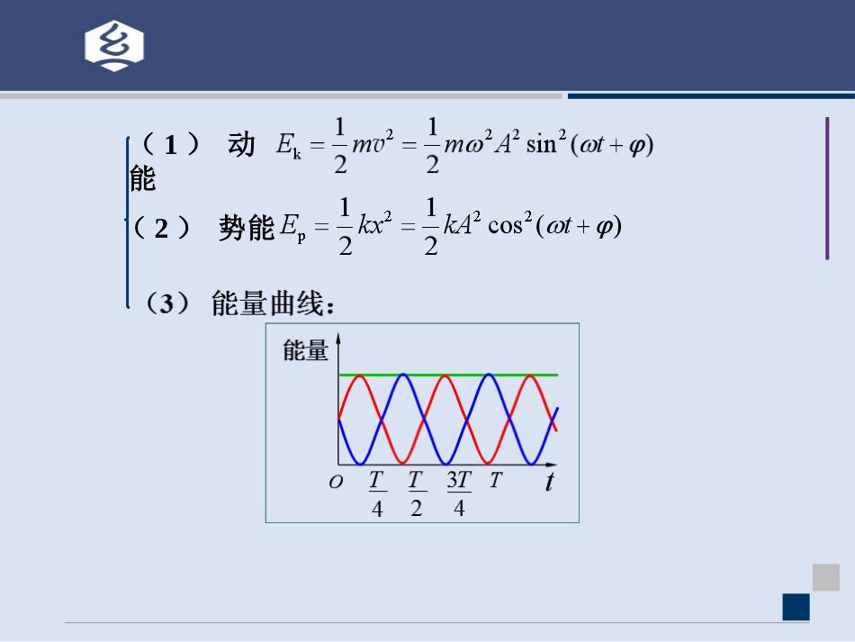 (14.6.2)--6章 练习题-2 振动的能量_第2页