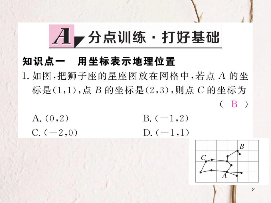 七年级数学下册 第7章 平面直角坐标系 7.2 坐标方法的简单应用 7.2.1 用坐标表示地理位置练习课件 （新版）新人教版_第2页