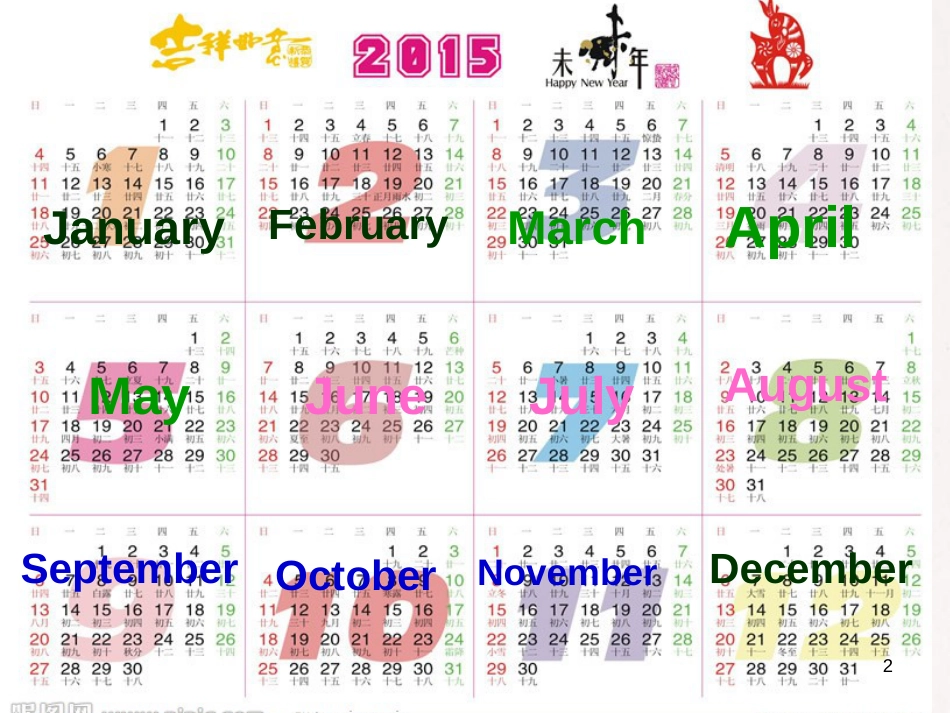 七年级英语下册 Unit 7 The Birthday Topic 1 When is your birthday Section B同步课件 （新版）仁爱版_第2页