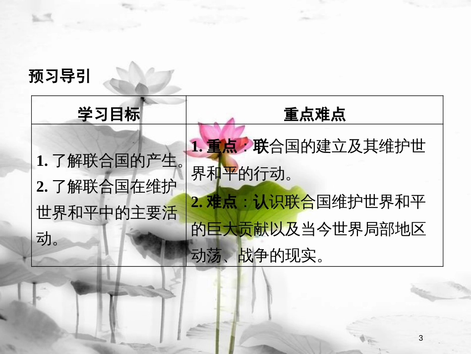 高中历史 第六单元 和平与发展 6-1 联合国的建立及其作用课件 新人教版选修3_第3页