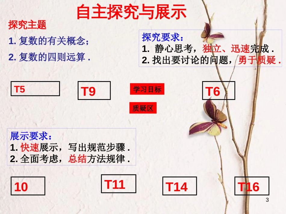 山东省滨州市高考数学一轮复习 79 复数课件_第3页
