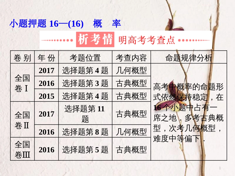 （通用版）学高考数学二轮复习 练酷专题 小题押题16—（16）概率课件 文_第1页