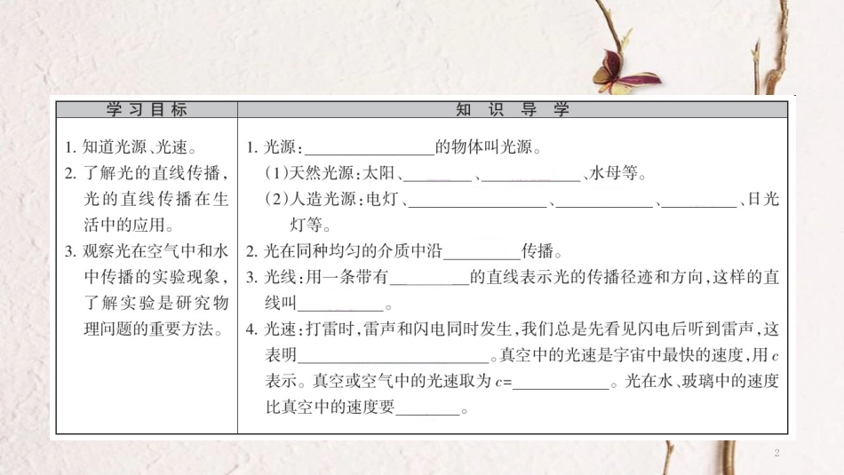 广西省钦州市钦北区八年级物理上册 4.1 光的直线传播课件 （新版）新人教版_第2页