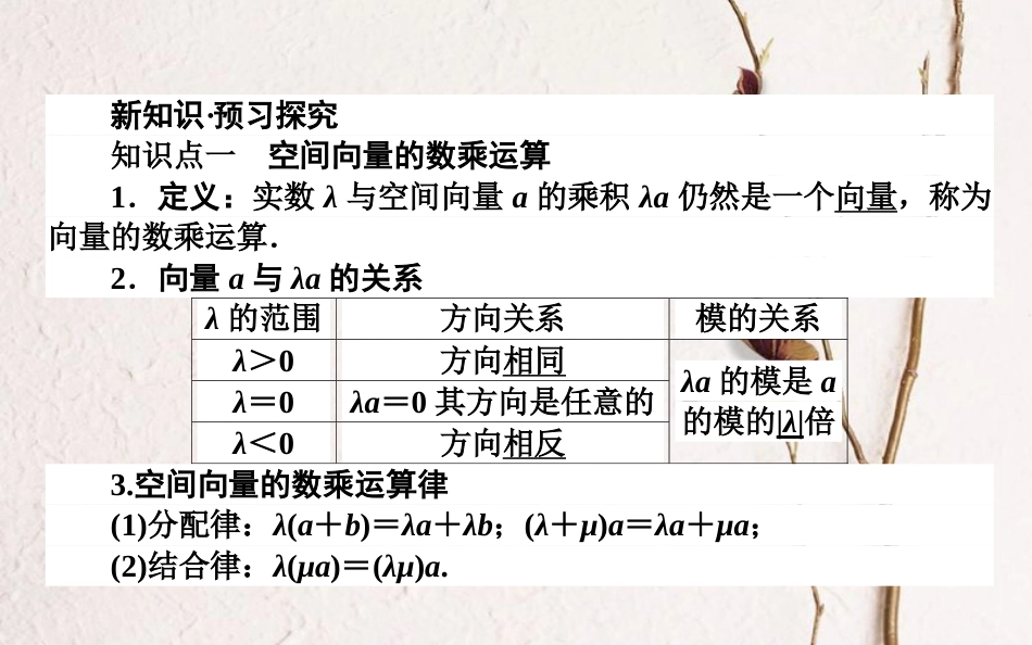 高中数学 第三章 空间向量与立体几何 第17课时 空间向量的数乘运算课件 新人教B版选修2-1_第2页