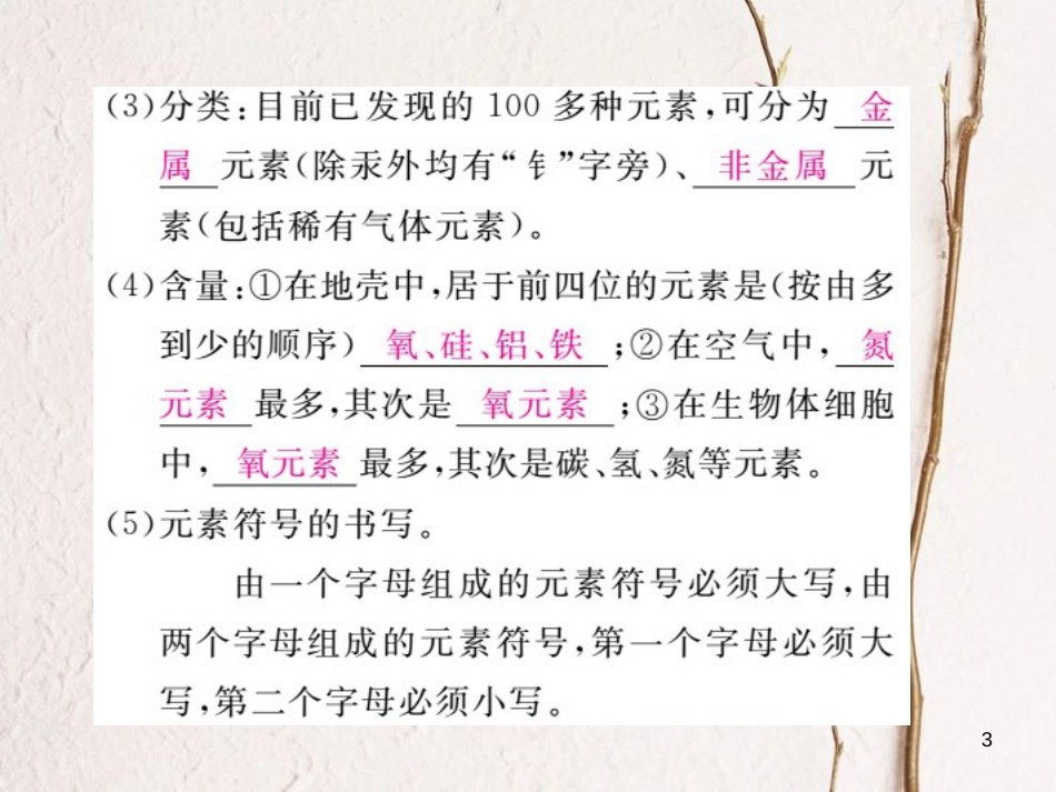 （安徽专版）九年级化学下册 寒假复习十四 元素、元素周期表练习课件 （新版）新人教版_第3页