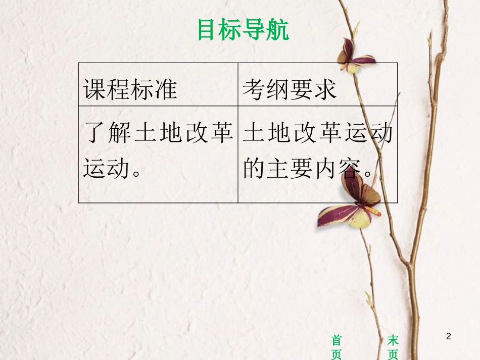 江苏省仪征市八年级历史下册 第2课 巩固新政权课件 新人教版_第2页