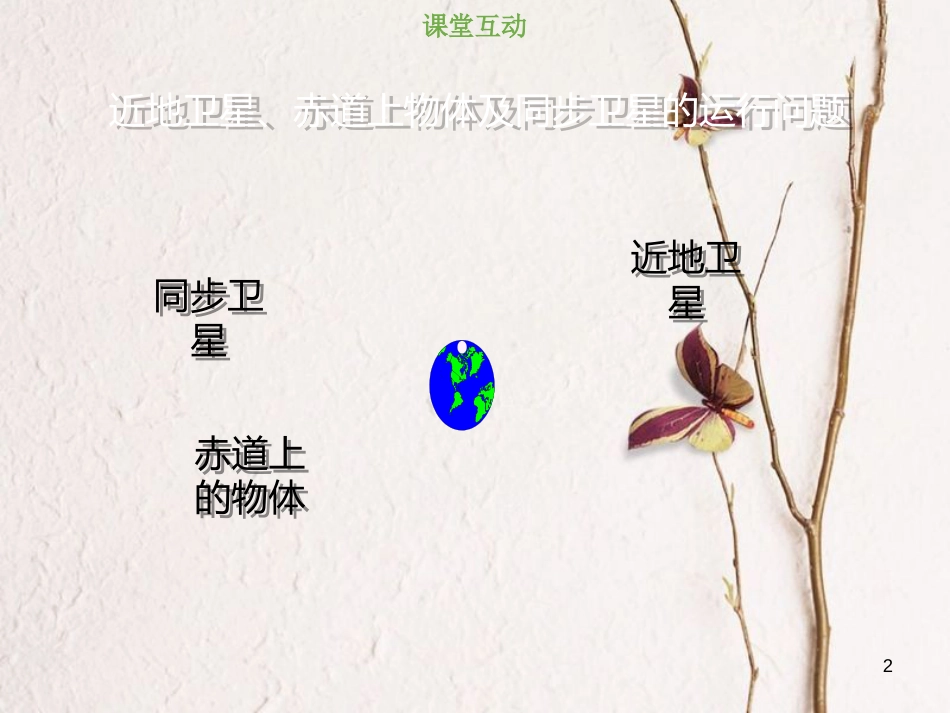 2019版高考物理总复习 第四章 曲线运动 万有引力与航天 4-5-2 考点强化 近地卫星、赤道上物体及同步卫星的运行问题课件(1)_第2页