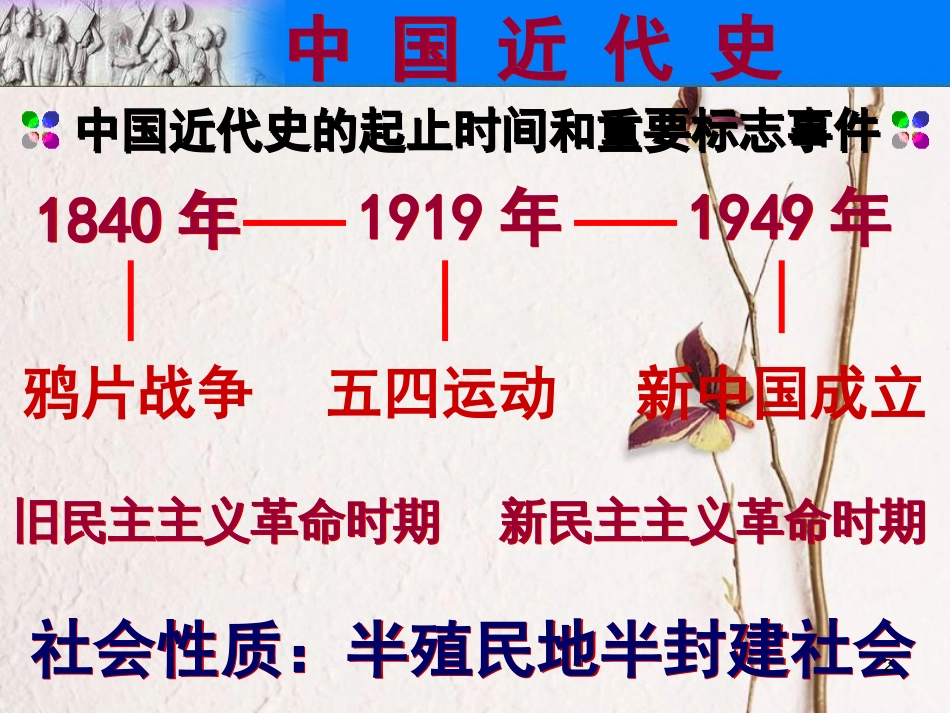 八年级历史上册 期末专题复习（1）历史人物课件 新人教版_第2页