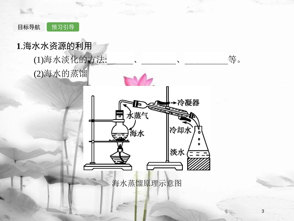 高中化学 第4章 化学与自然资源的开发利用 4.1.2 海水资源的开发利用课件 新人教版必修2_第3页