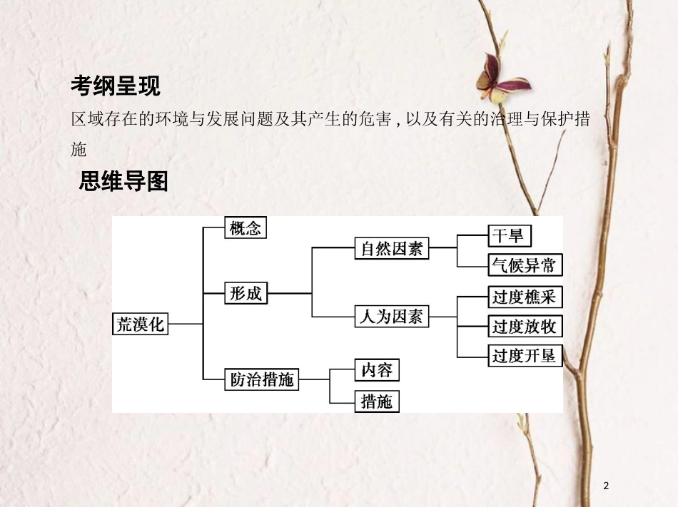 2019届高考地理一轮复习 第十四单元 区域生态环境建设与自然资源综合开发利用 第一讲 荒漠化的防治——以我国西北地区为例课件_第2页