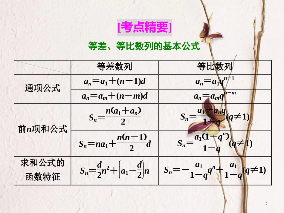 高中数学复习课（二）数列课件苏教版选修5_第2页