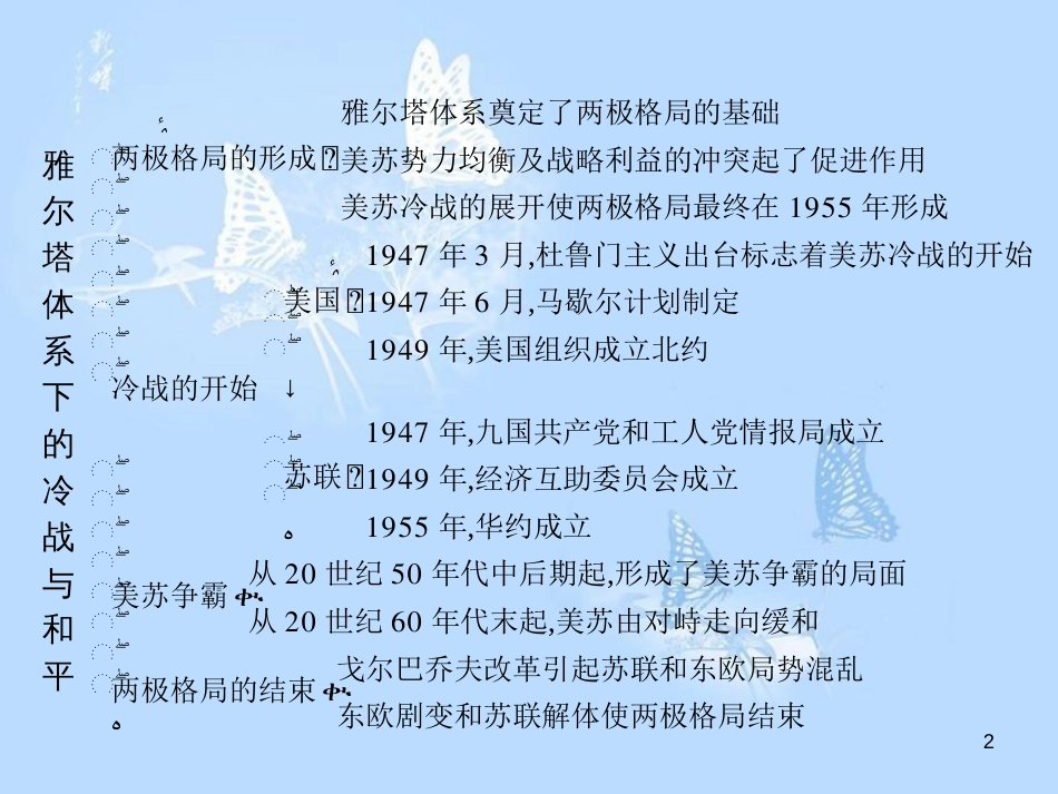 高中历史 第四单元 雅尔塔体系下的冷战与和平单元整合课件 新人教版选修3_第2页