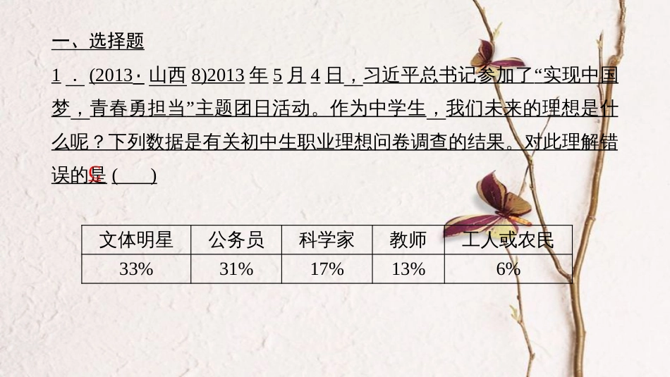 （山西地区）中考政治总复习 考点聚焦 九年级 第四单元 满怀希望 迎接明天 第十课 选择希望人生课件_第3页