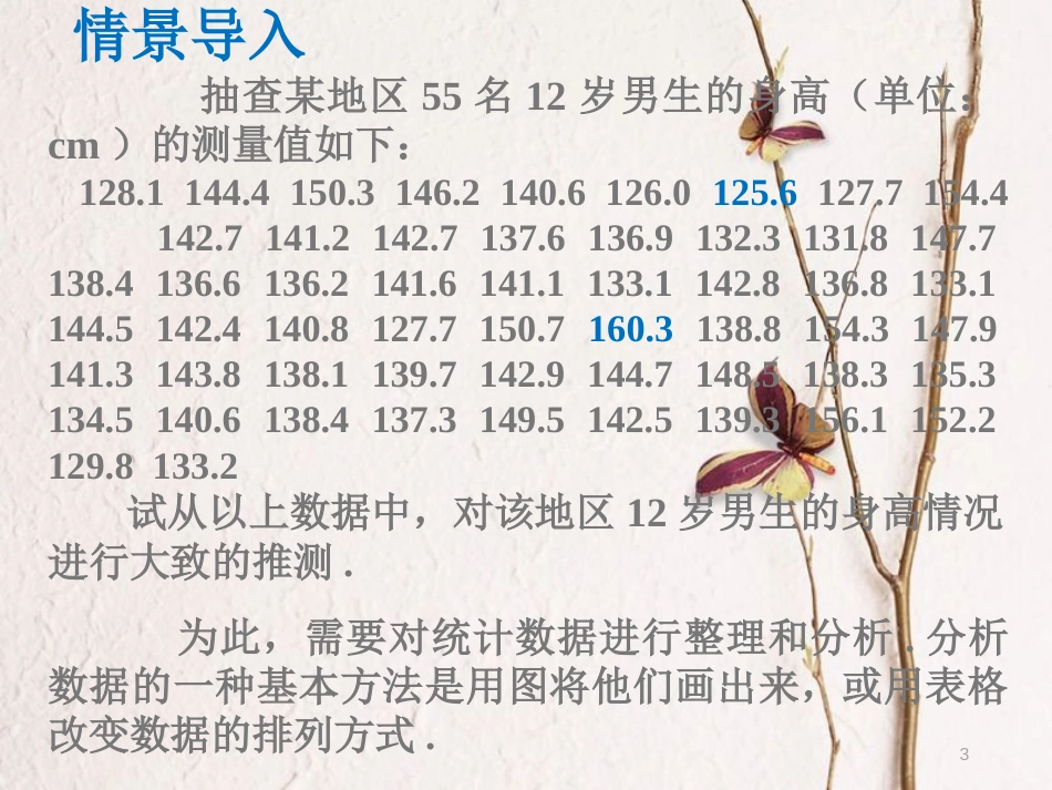 内蒙古准格尔旗高中数学 第二章 统计 2.2 用样本的频率分布估计总体分布课件1 新人教B版必修3_第3页