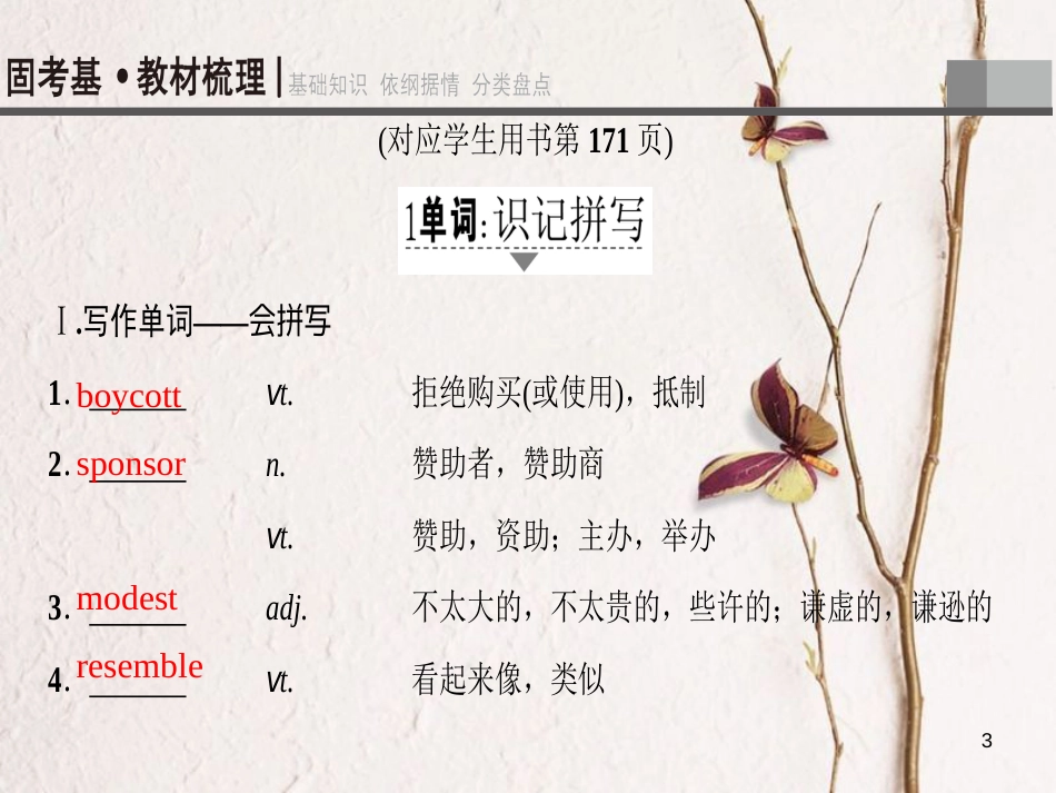 2019版高三英语一轮复习 Unit 4 Films and film events课件 牛津译林版选修8_第3页