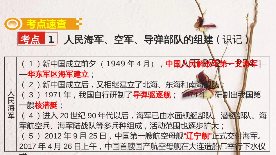 湖南省中考历史总复习模块三中国现代史第五单元国防建设与外交成就课件新人教版_第3页