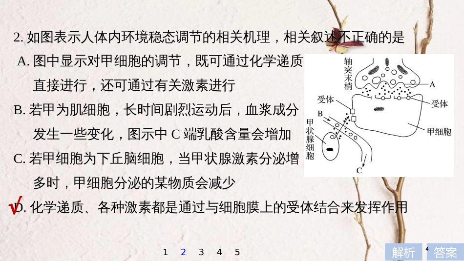 （浙江选考）2019版高考生物一轮总复习 加试题专练（六）课件_第3页