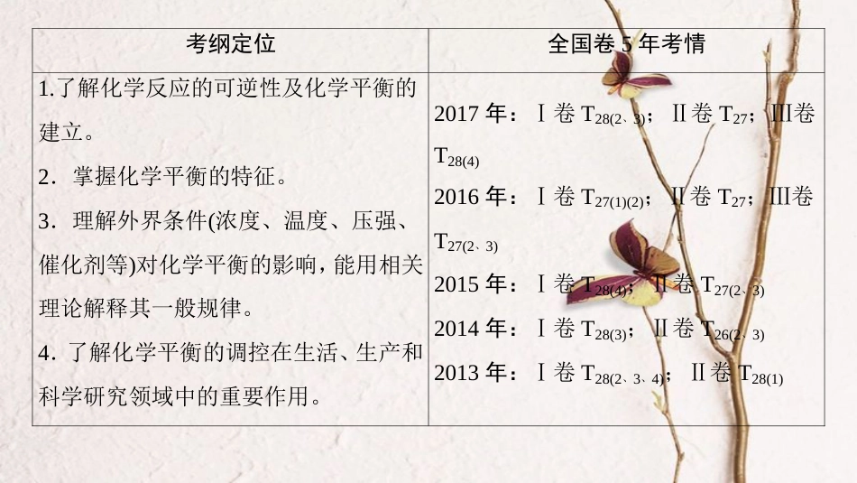 2019年高考化学一轮复习 第7章 化学反应的方向、限度与速率 第2节 化学平衡状态和平衡移动课件 鲁科版_第3页