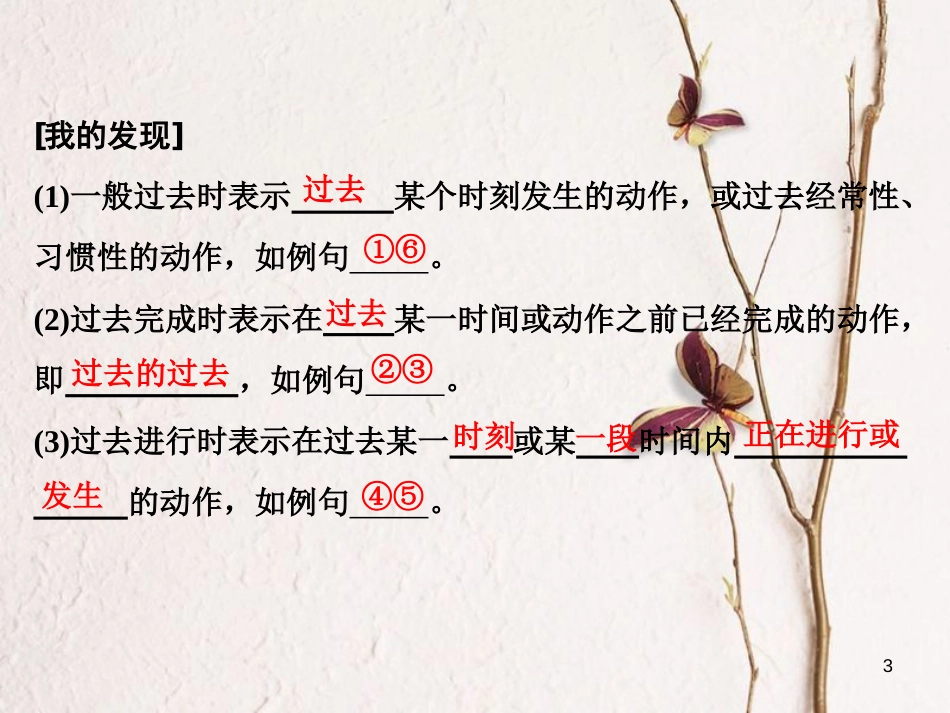 高中英语 Module 2 A Job Worth Doing Section Ⅲ Grammar-复习动词时态（Ⅱ）课件 外研版必修5_第3页