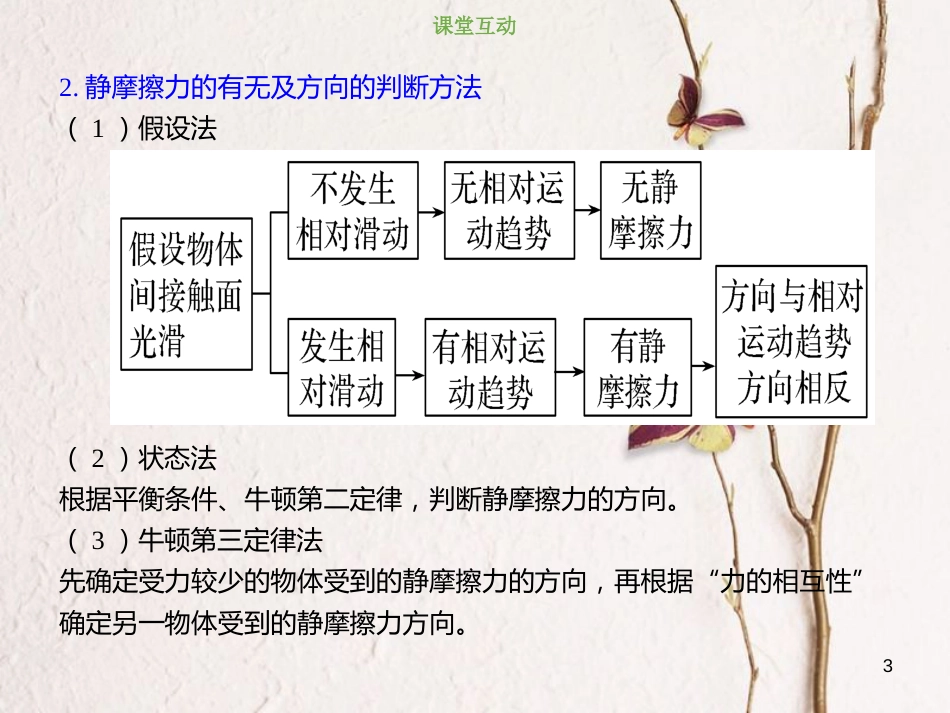 2019版高考物理总复习 第二章 相互作用 2-1-2 考点强化 摩擦力的分析和计算课件_第3页