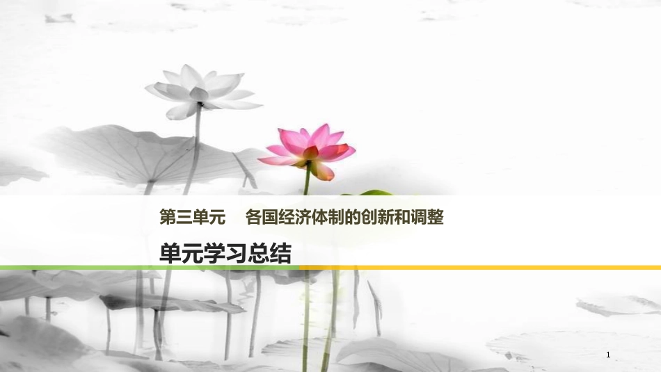 高中历史 第三单元 各国经济体制的创新和调整单元学习总结课件 岳麓版必修2_第1页