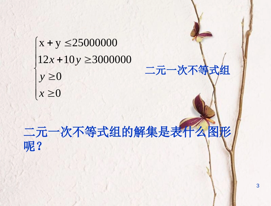 河北省临漳县高中数学 第三章 不等式 3.3.1 二元一次不等式（组）与平面区域课件 新人教A版必修5_第3页