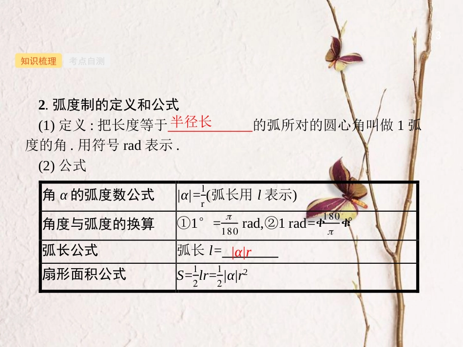 （福建专用）高考数学总复习 第四章 三角函数、解三角形 4.1 任意角、弧度制及任意角的三角函数课件 理 新人教A版_第3页