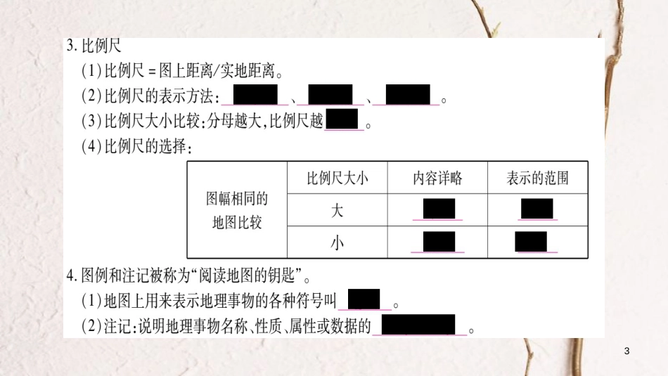 中考地理总复习 考点梳理 七上 第2章地图课件 商务星球版_第3页