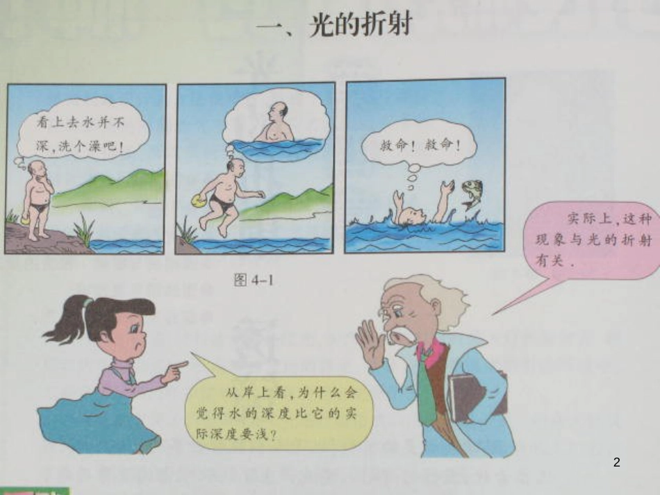 八年级物理上册 4.1《光的折射》课件1 （新版）苏科版_第2页