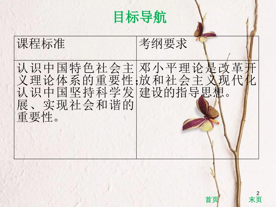 八年级历史下册 第3单元 建设中国特色社会主义 第13课 中国特色社会主义理论的确立与发展课件 北师大版_第2页