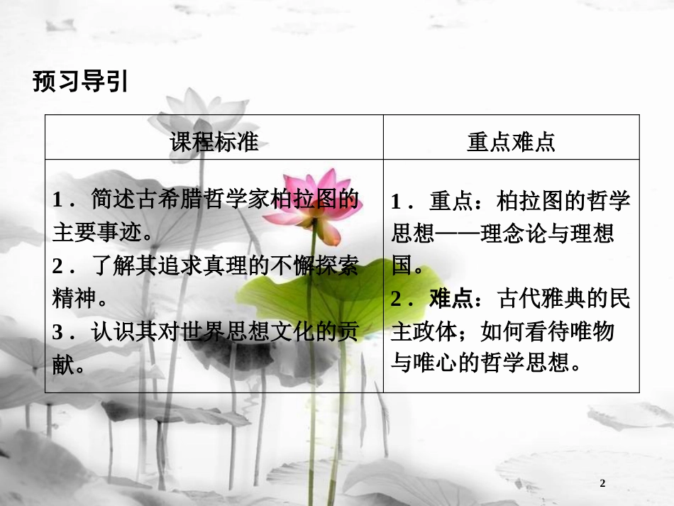高中历史 第二单元 东西方的先哲 第2课 西方古典哲学的代表柏拉图课件 新人教版选修4_第2页