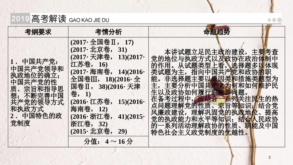 （全国通用版）2019版高考政治一轮复习 第七单元 发展社会主义民主政治 第23讲 我国的政党制度课件_第2页