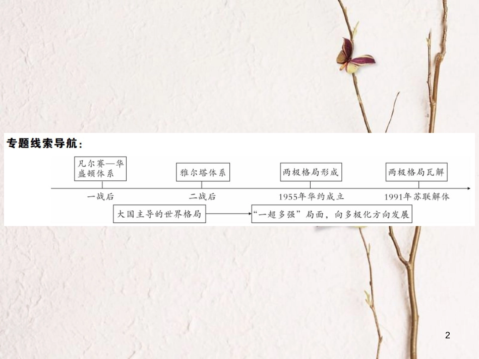 （全国版）九年级历史下册 期末专题复习 专题一 20世纪世界格局的变化练习课件 新人教版_第2页