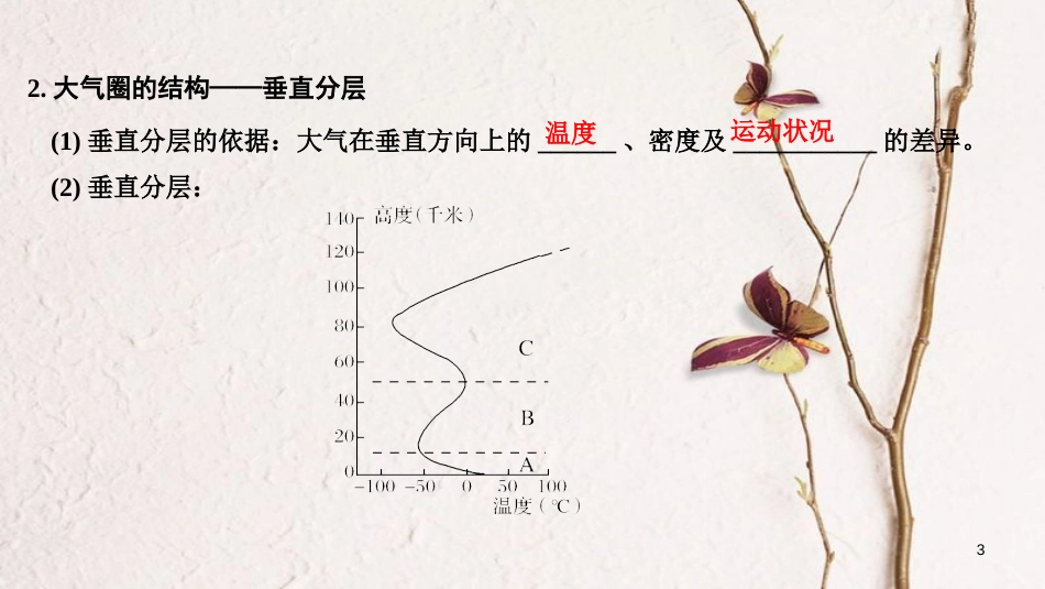 2019版高考地理一轮复习 第三单元 从地球圈层看地理环境 第7讲 冷热不均引起大气运动 第1课时课件 鲁教版_第3页
