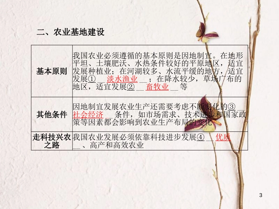 山东省德州市中考地理一轮复习 八上 第4章 中国的经济与文化 第1课时农业和工业课件_第3页