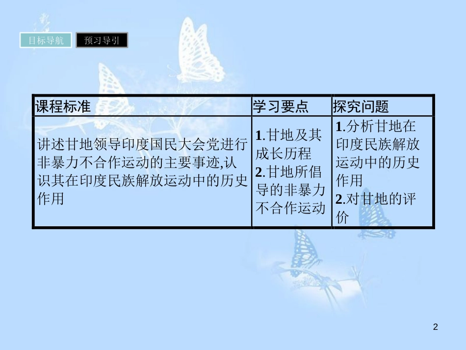 高中历史 第三单元 资产阶级政治家 第11课 圣雄甘地课件 岳麓版选修4_第2页