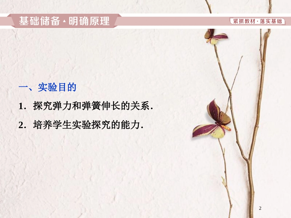 2019届高考物理总复习 第二章 相互作用 实验二 探究弹力和弹簧伸长的关系课件_第2页