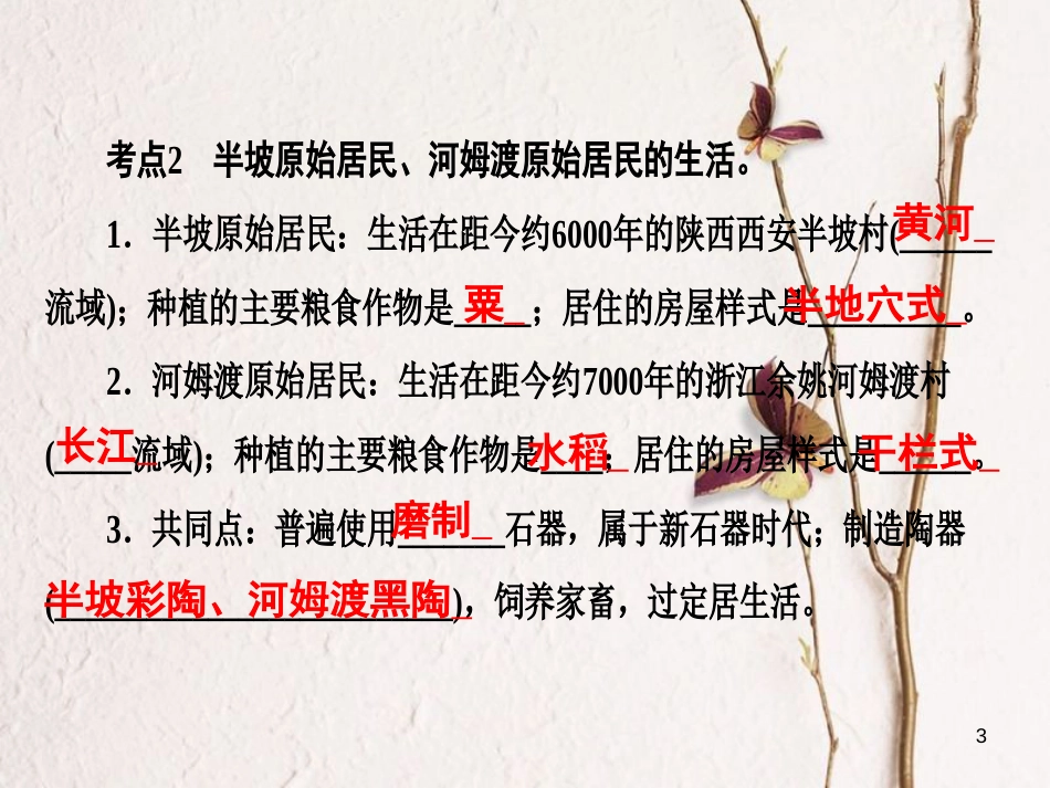 广东省年中考历史复习 第1轮 单元过关 夯实基础 考点晚诵 模块1 中国古代史 第1单元 中华文明的起源 国家的产生和社会变革课件_第3页