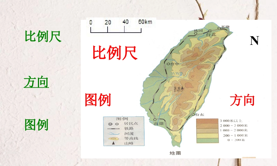 七年级地理上册 1.2 地图课件1 中图版_第2页